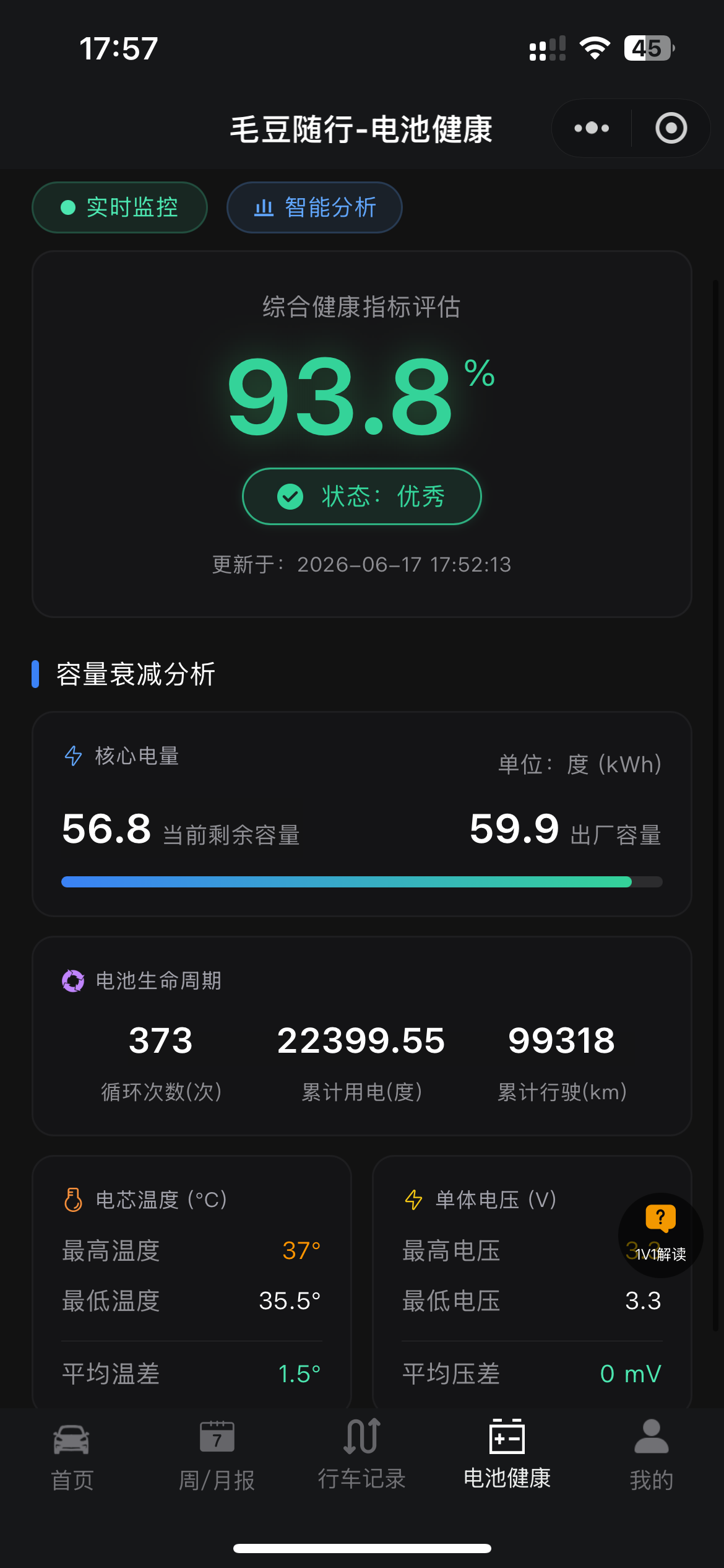 毛豆随行小程序功能截图